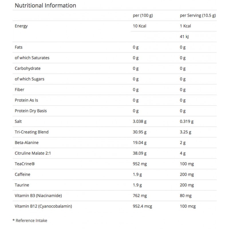 Applied Nutrition ABE (All Black Everthing) 315g Dose Nährwerte